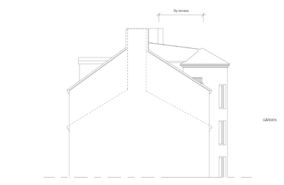 elevation takterass bygglov arkitekt