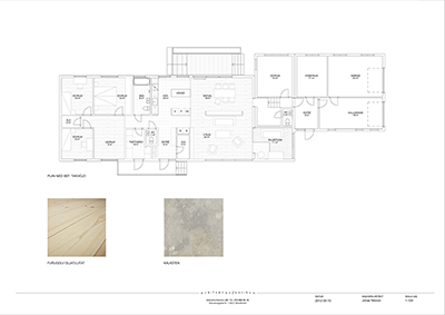 visualisering presentation arkitekt skiss ombyggnad